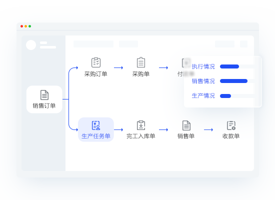 精細(xì)化核算